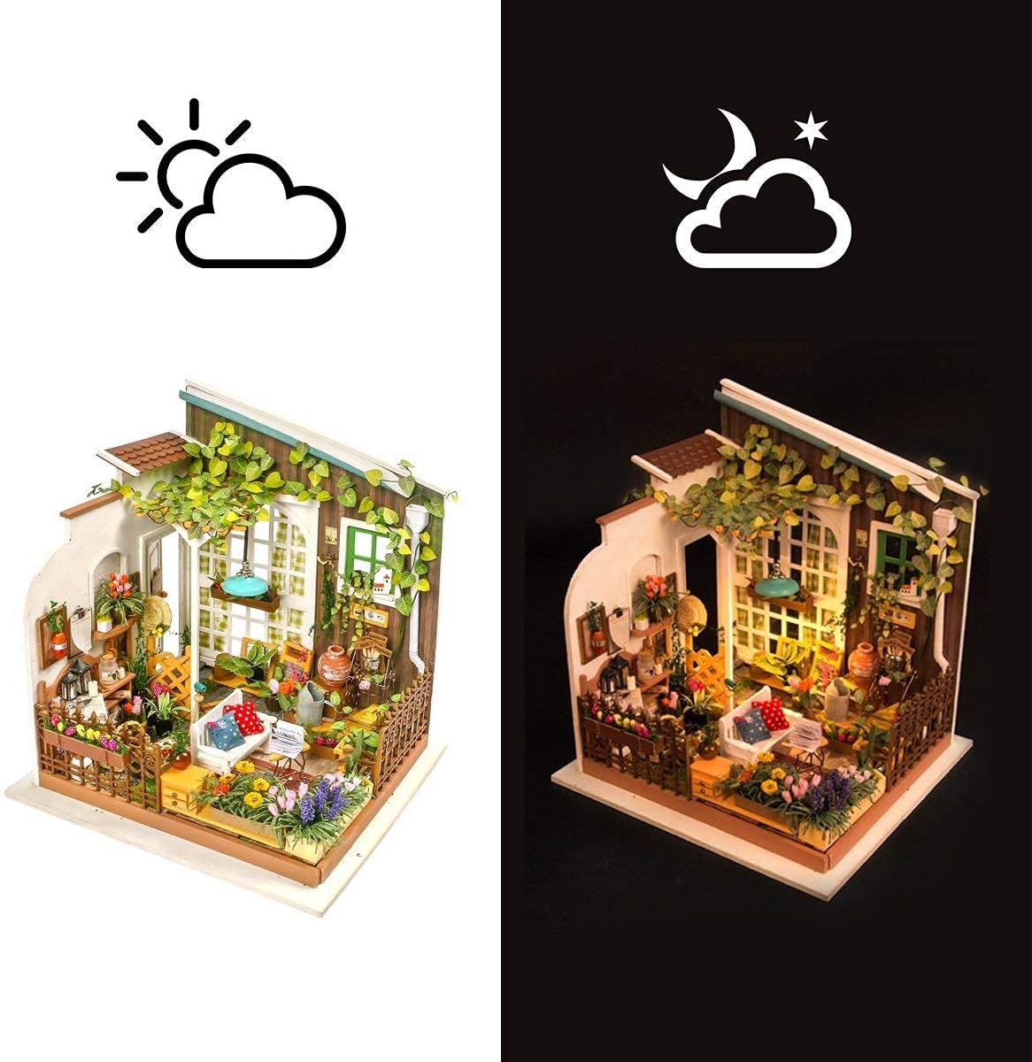 Miller's Garden DIY Miniature House Kit - DIYative™