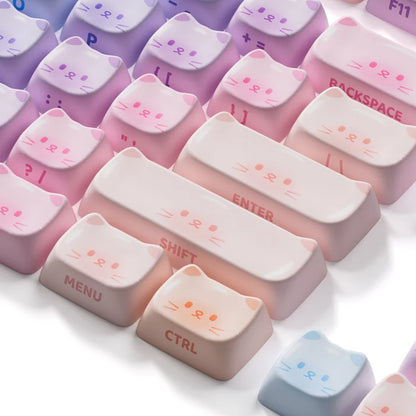 Cat's Party DIY Keycaps