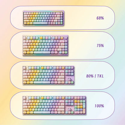 Cat's Party DIY Keycaps