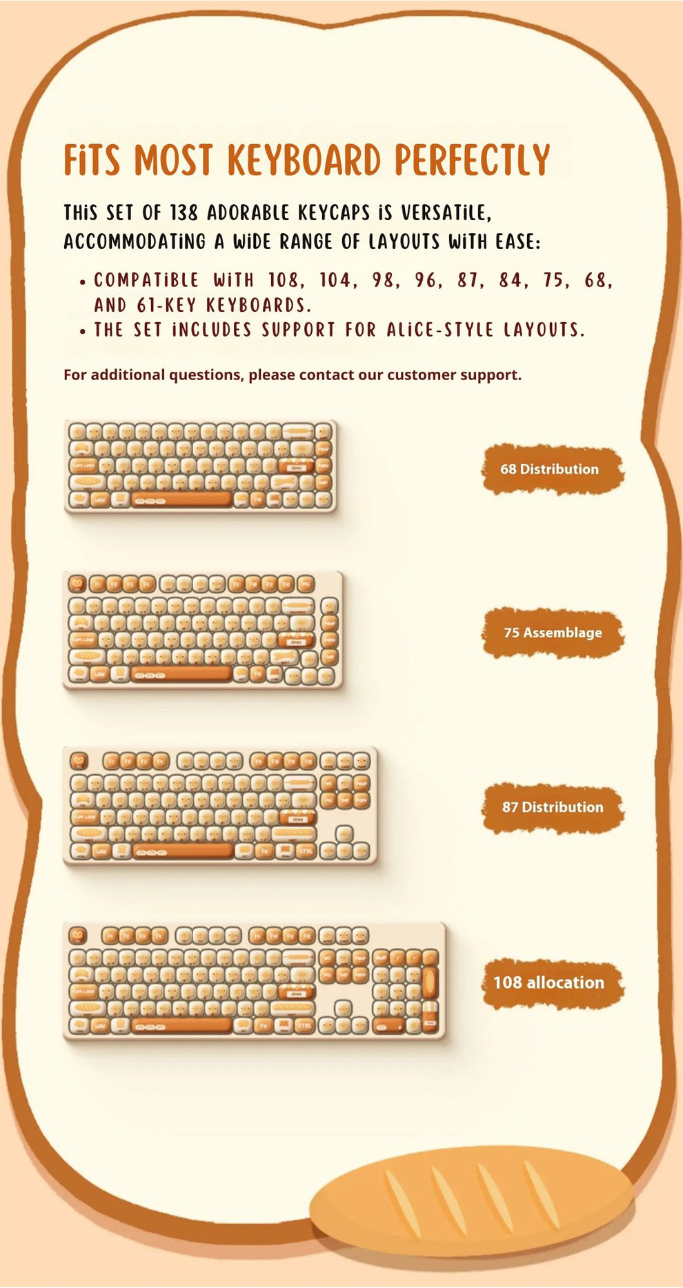 WonderBun Toasted Bread DIY Keycaps Limited Edition – DIYative™